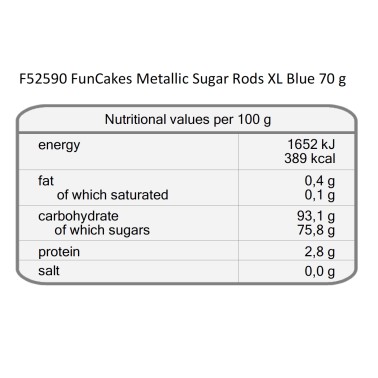 Bastonicini metallizzati XL Funcakes celesti