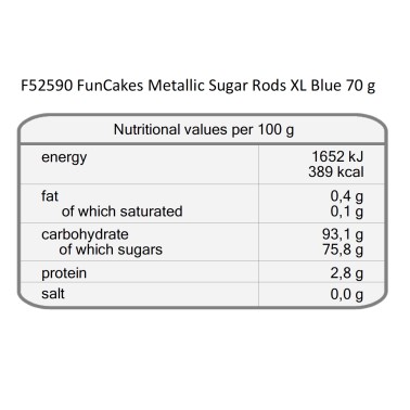 XL metallic bastonicini Funcakes heavenly