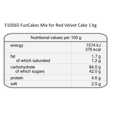 Mix pro červené sametové 1 kg Fucakes
