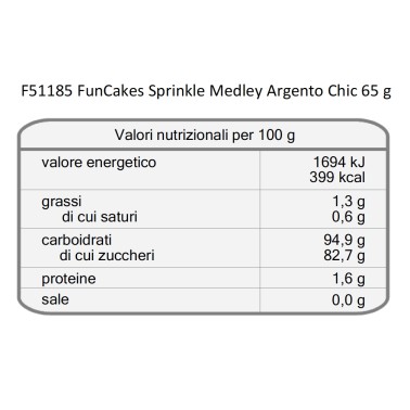 Posypeme stříbrnou elegantní Medley 65 g Fucakes