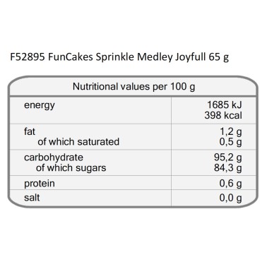 Posypeme medley joyfull 65 g Fucakes