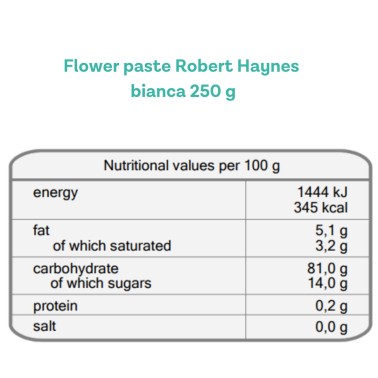 Flower paste Robert Haynes bianca 250 g