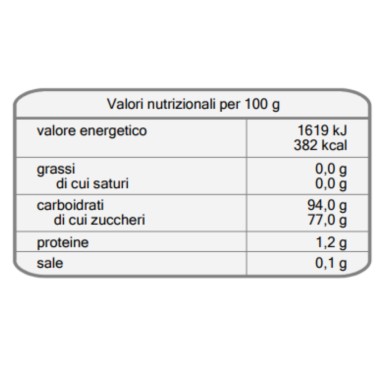 Měkký cukr perly Facecakes 55 g
