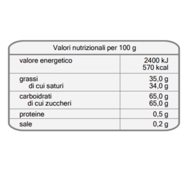 Deco taví přírodní bílé Facecakes 250 g