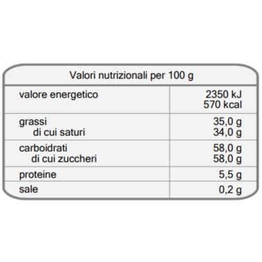 Deco taví chuť taffee Facecakes 250 g