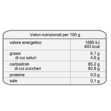 Zucker-Teigwaren-Funkakes Botanisches Grün 250g