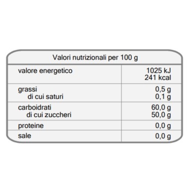 Potrubí transparentní gel Facecakes 350g