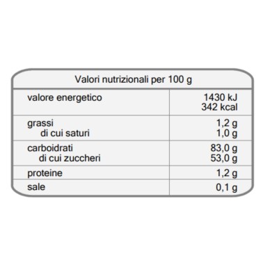 Zucker-Blüten Weiße Calla 24 Stück Funcakes