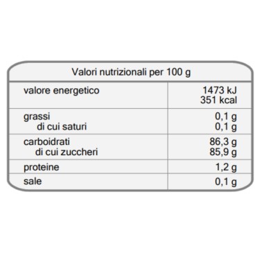 Ovale Zuckerwicker Funkakes 32 Stück