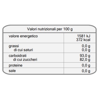 Occhietti di zucchero Wilton 57 g