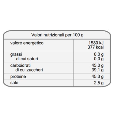 Pusinky pusinky 150 g Fucakes
