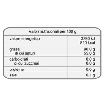 Velvetový sprej zelený sametový efekt 100 ml Fucakes