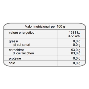 Cukr dekorace stromy a boty Wilton 56 g