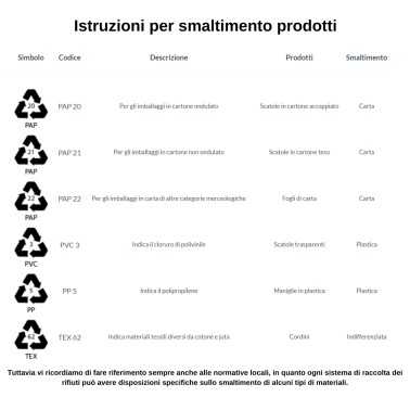 10 pz scatole per macarons trasparenti fondo avana