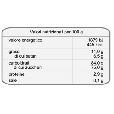 Čokoládové perly křupavé modré kovové 60g funcakes