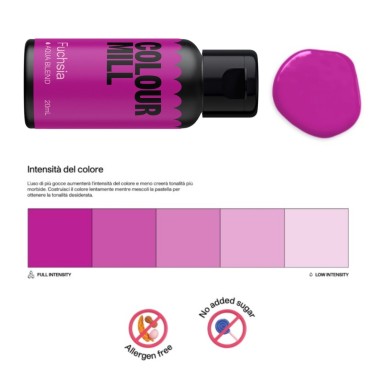 Colorante alimentare idrosolubile Colour Mill Fuchsia 20 ml 