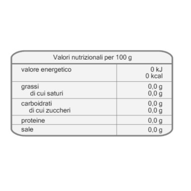 Wasserlösliches Lebensmittelfarbstoff Colour Mill Kalk 20 ml 