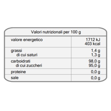 Pastelové cukrové tyčinky 80 g Facecakes