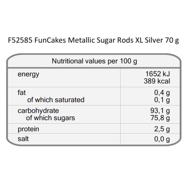 XL metallic bastonicini Funcakes silver