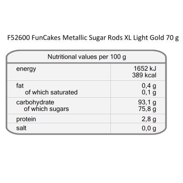 XL Metallic Bastonicini Funcakes lehký zlatý