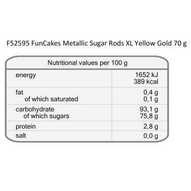 XL Metallic Bastonicini Funcakes Gelbgold