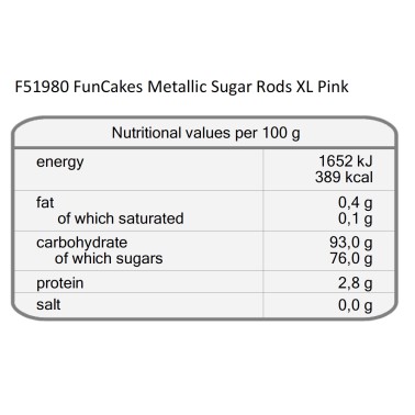 Bastonicini metallizzati XL Funcakes rosa