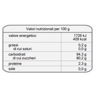 Kovové zlato cukrové kódy Facecakes 80 g