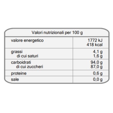 Cukrářské konfety Mix barvy 60 g Fuckes