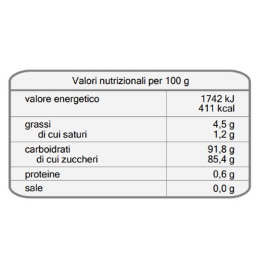 Zuckerdekorationen Stern Silber Funkakes 60 g