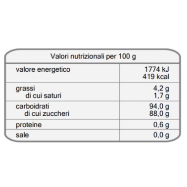 Cukrové vločky 50 g Fucakes