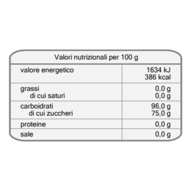 Momparella Funcakes Silver - bílá 80 g
