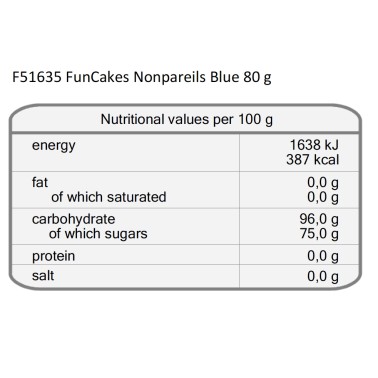 Mompariglia FunCakes BLU  80 g