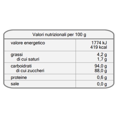 Himmlische Zuckerfüße Funkakes 55 g