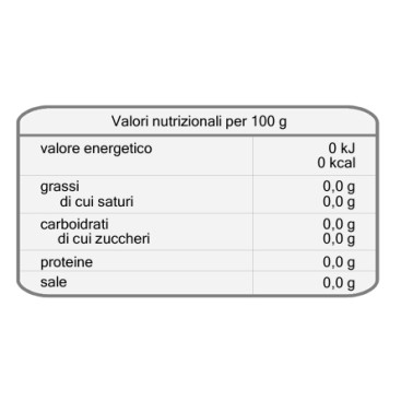 Peachy Peach tekuté potravinové barvivo Wilton 30 g