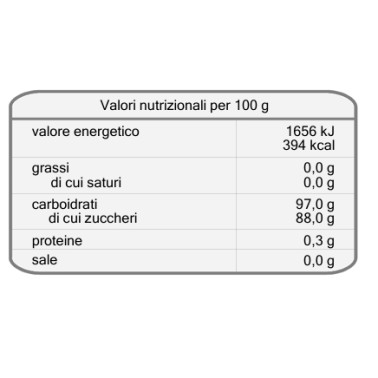 Perly měkké mix Metalic Luxury 80G Fucakes