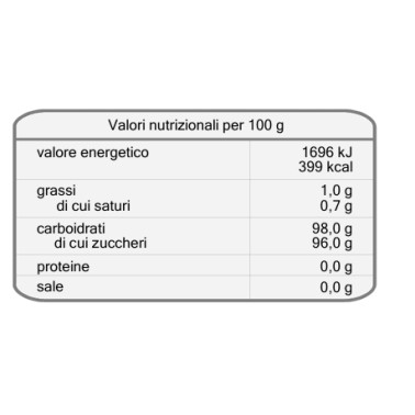 Rote Zuckercodes 150g Wilton